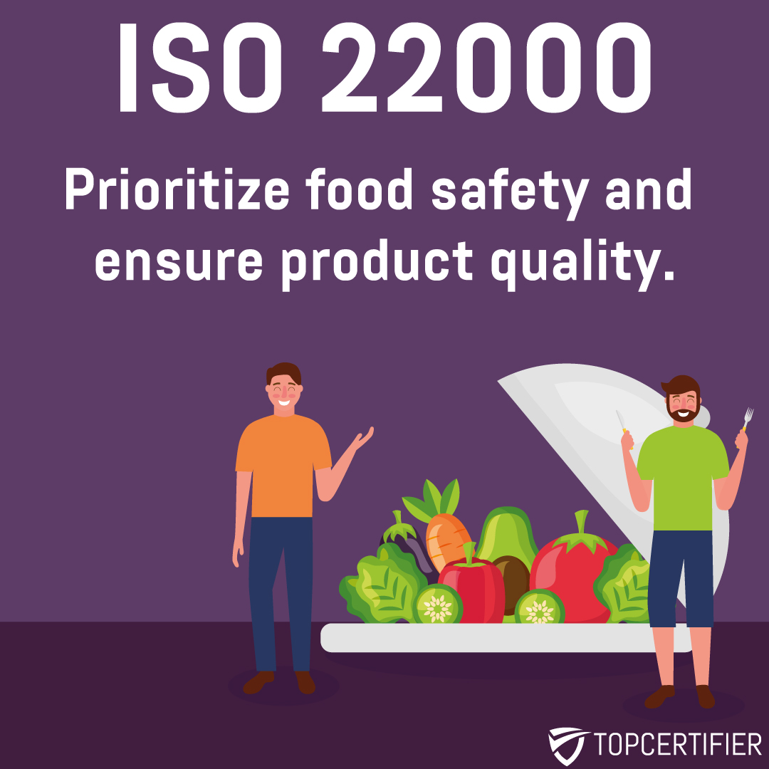 iso 22000 certification in USA